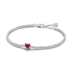 Pulseritas Pandora V3 miniatura 4